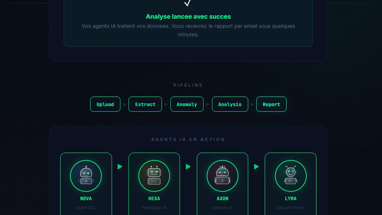 NexaData — pipeline d'analyse commerciale à 5 agents IA (NOVA · HEXA · SIGMA · AXON · LYRA)